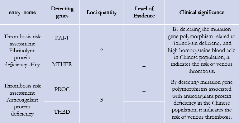 1、风险评估.png 1、风险评估.png