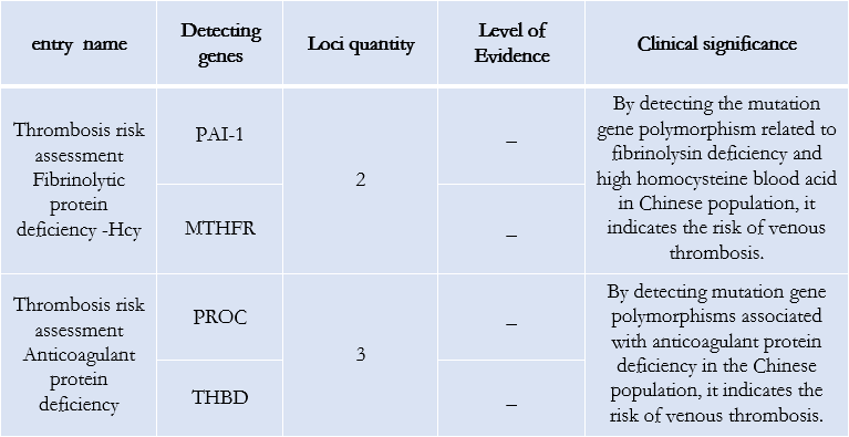 1、风险评估.png 1、风险评估.png